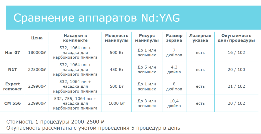 Сравнение 1.png